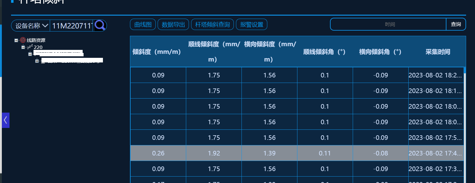 設(shè)備上線照片.png