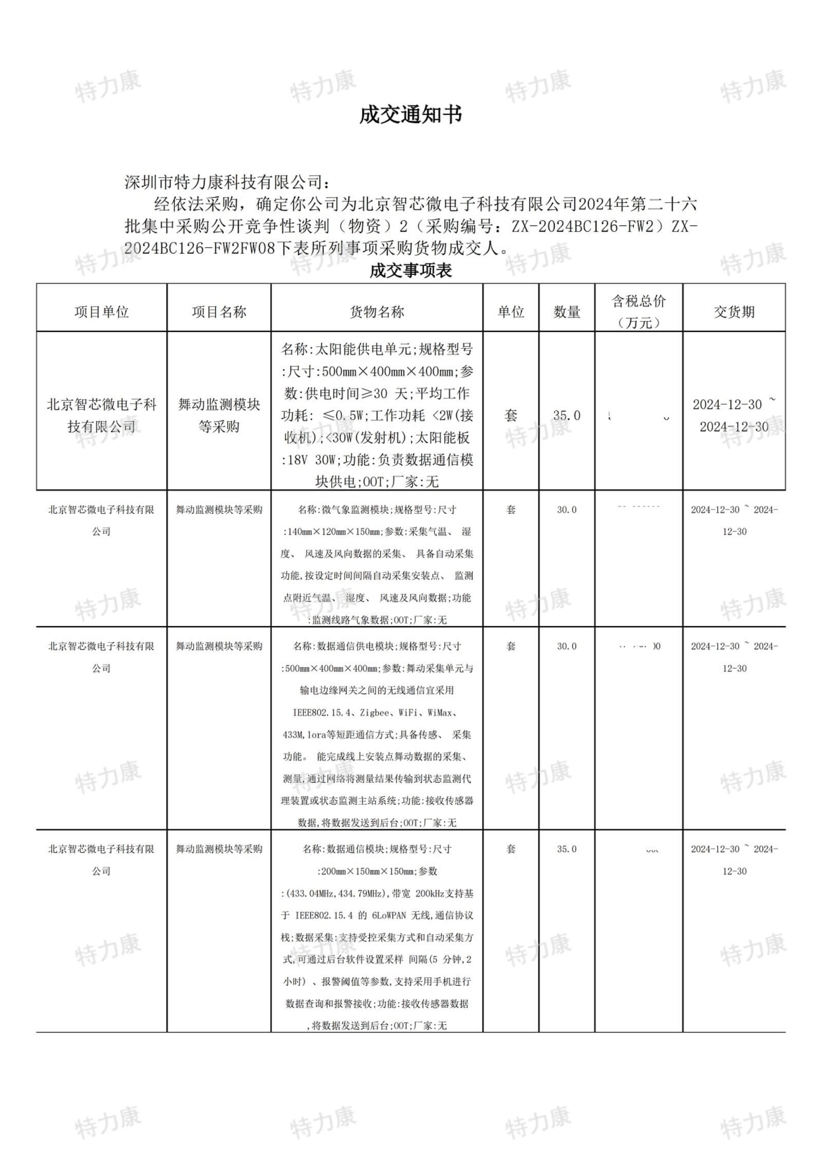 深圳市特力康科技有限公司中標(biāo)北京智芯微電子舞動監(jiān)測模塊采購項目