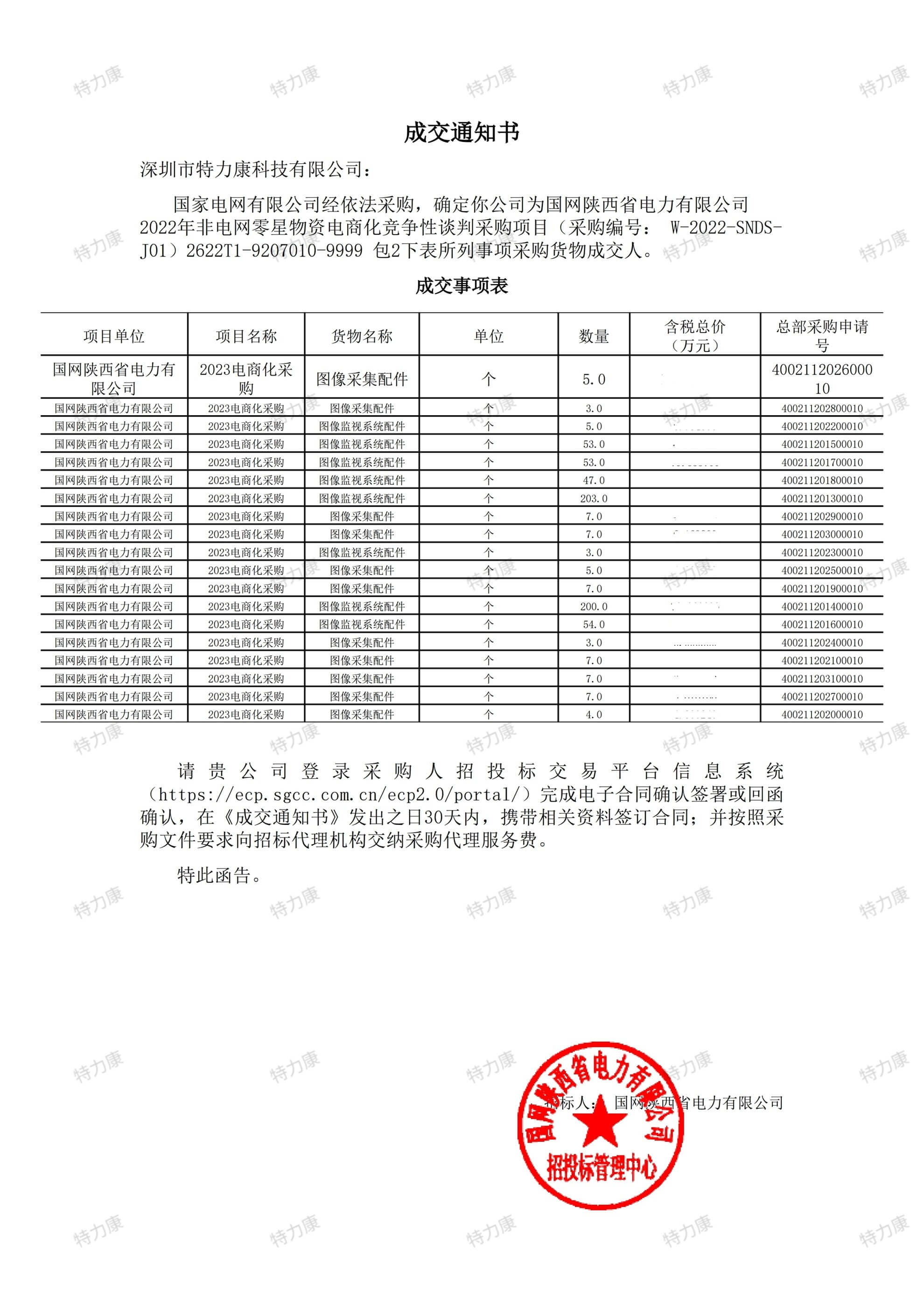 國網(wǎng)陜西電力 2022 年在線監(jiān)測設(shè)備配件電商化采購項目.jpg