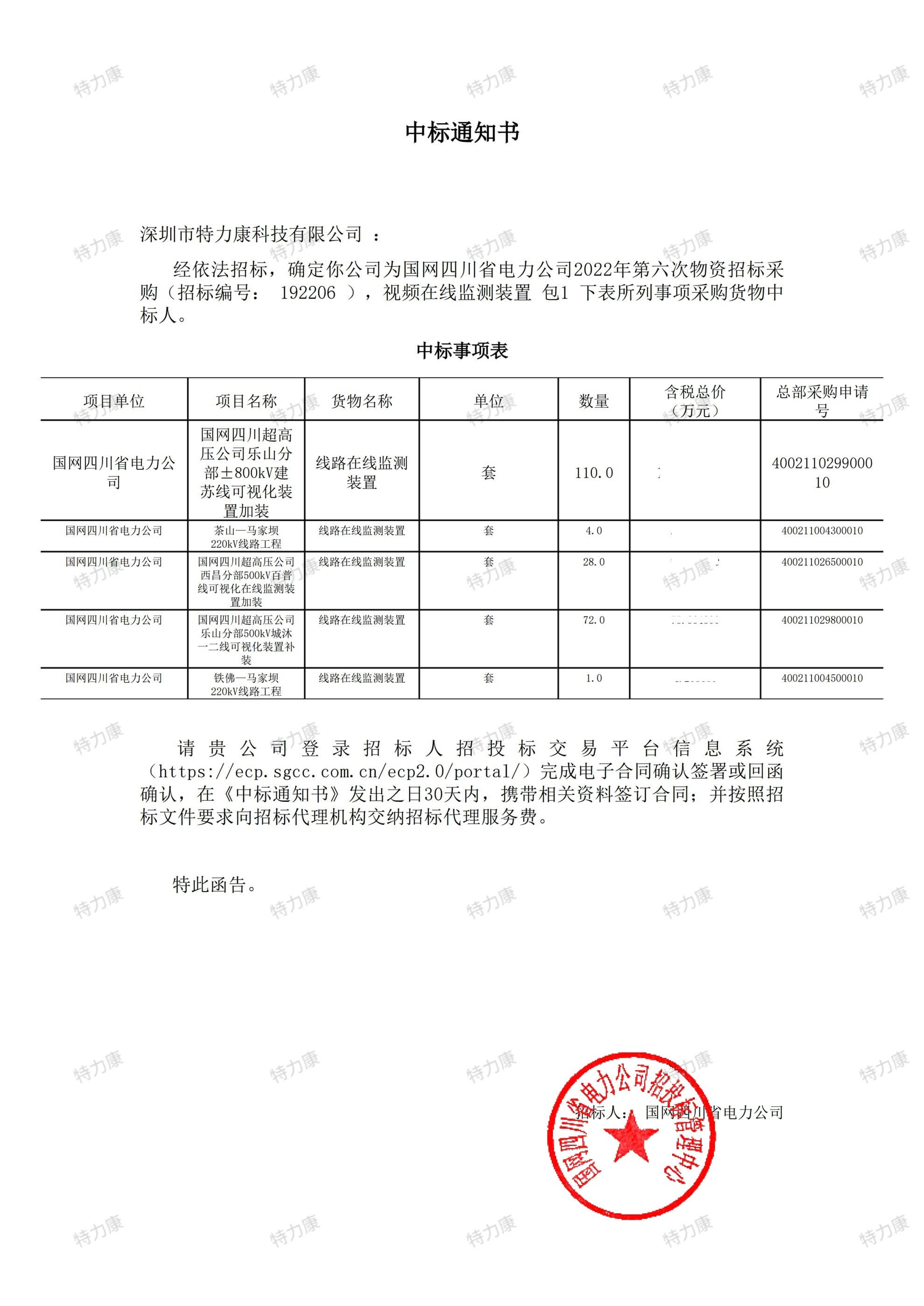 國網四川電力 2022 年視頻在線監(jiān)測裝置批量采購項目.jpg